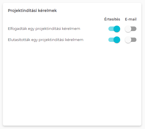 "Projektindítási kérelem értesítései"