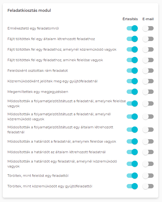 "Feladatkiosztás modul"