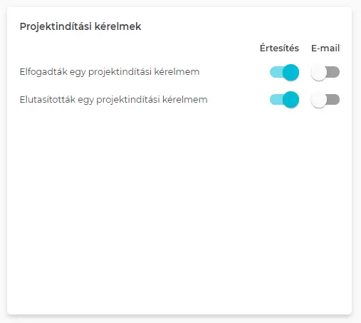 "Projektindítási kérelem értesítései"