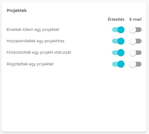 Projektek értesítései"