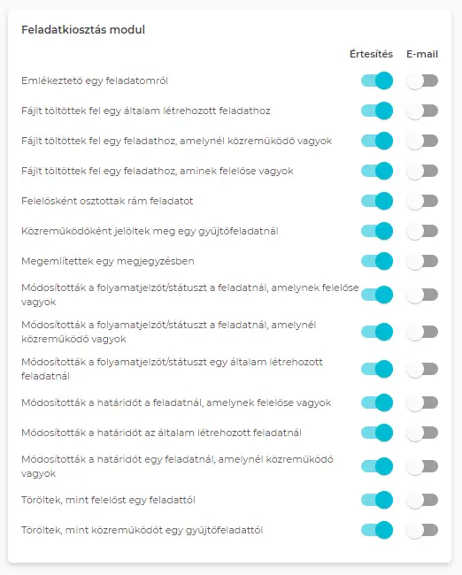 "Feladatkiosztás modul"